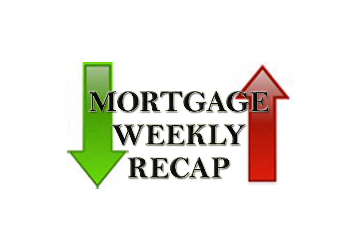 Seattle Mortgage Reel, Weekly Recap, January 8, 2010